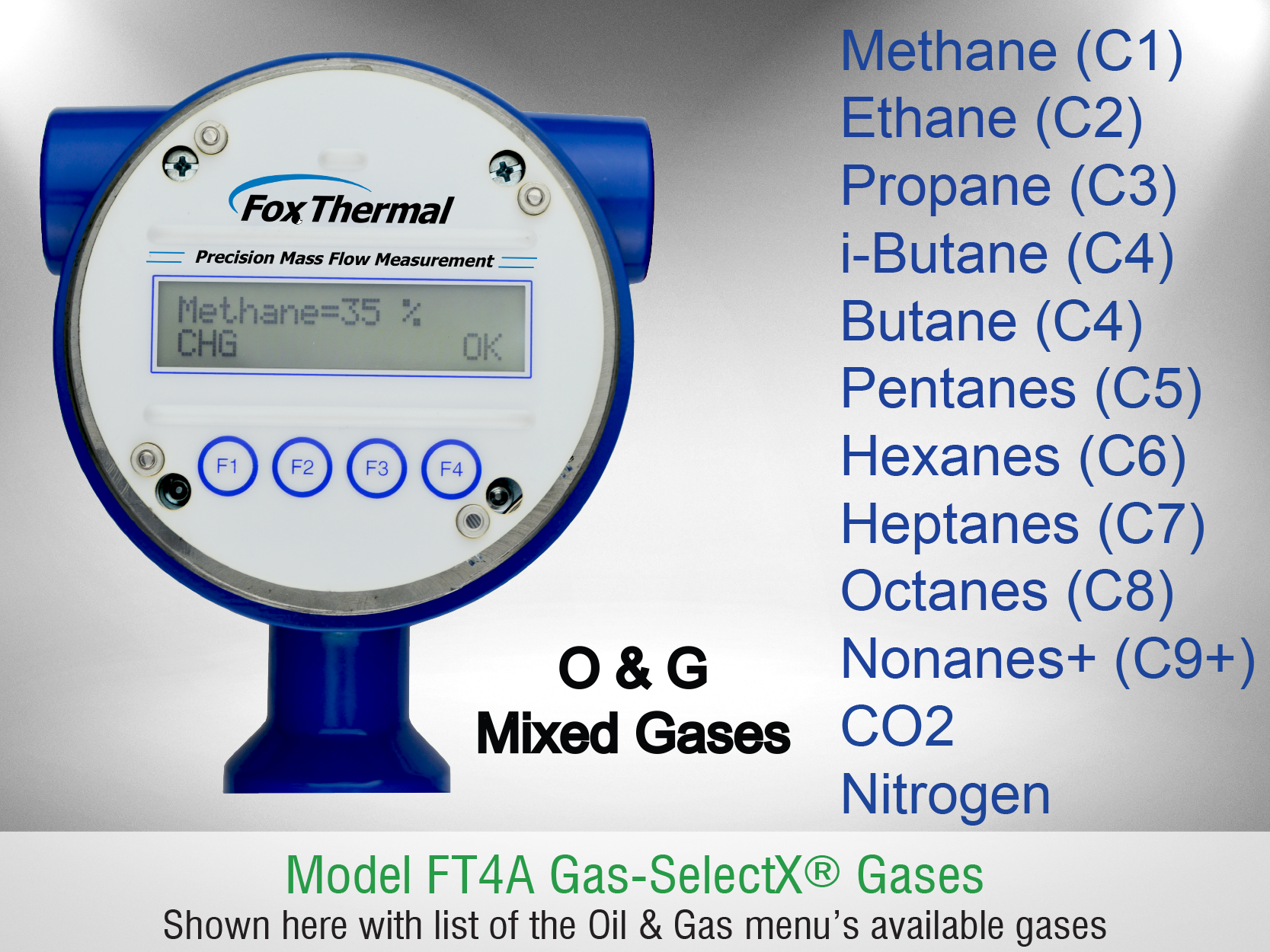 FT4A Gas-SelectX Oil & Gas Selection Menu